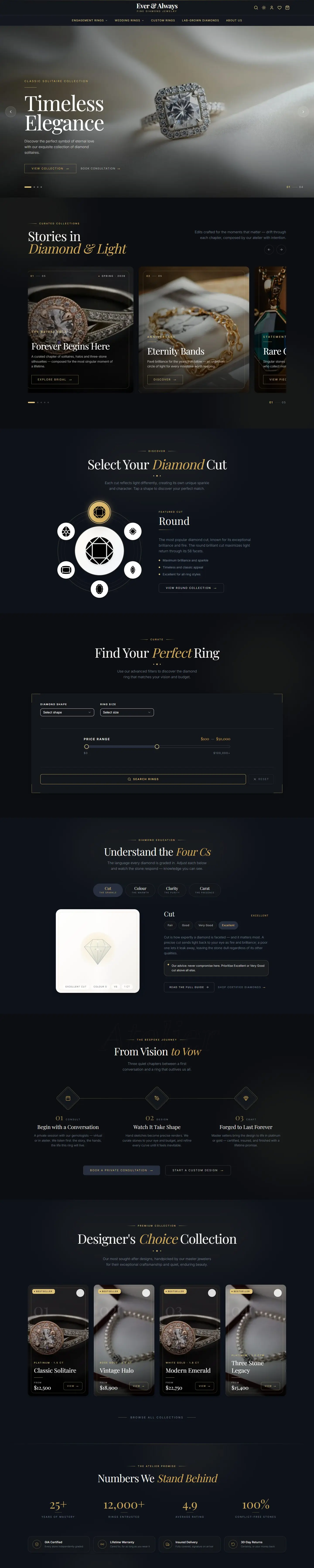 Ever and Always website on desktop