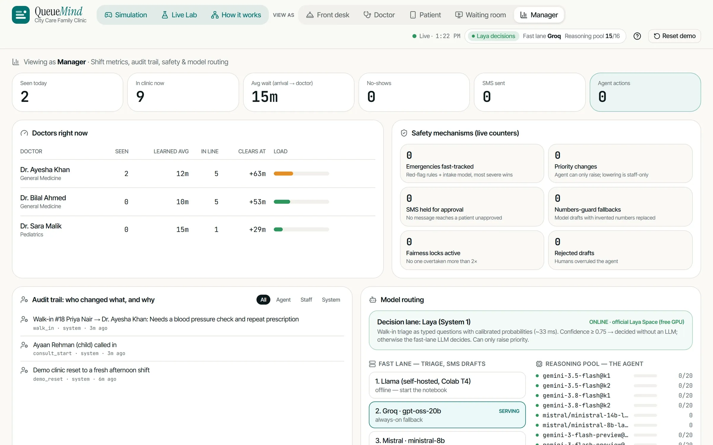 QueueMind manager view